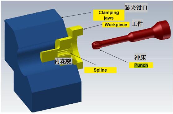 轴向成形图4.jpg